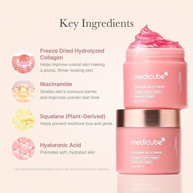 Collagen