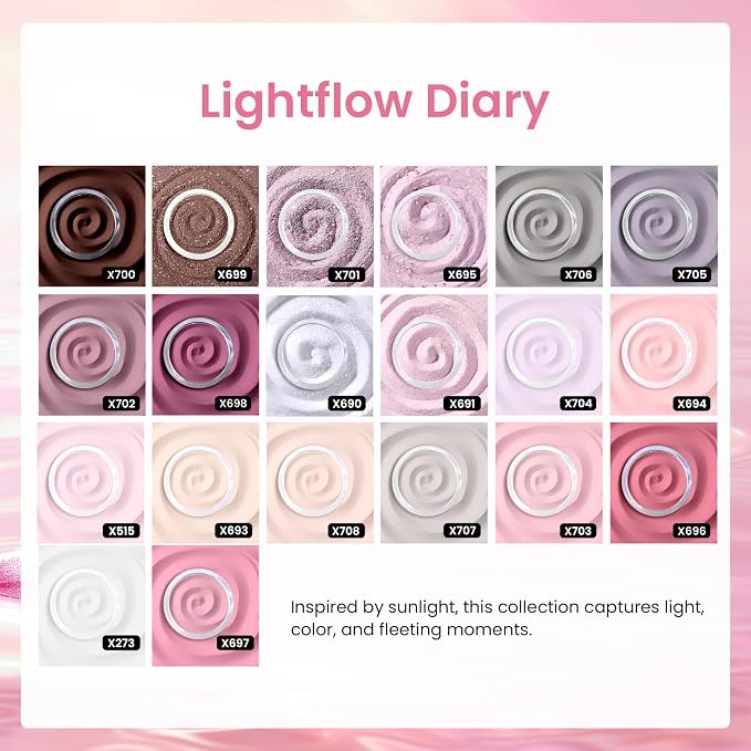 Lightflow Diary