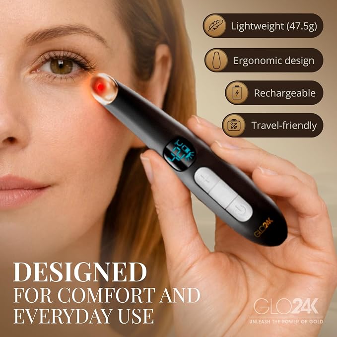 Eye (2 Pack)