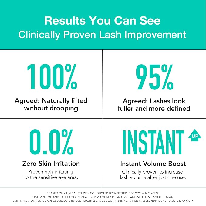 For Daily Lash & Brow Growth