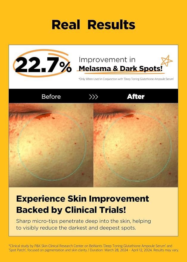 Glutathione Spot Patch