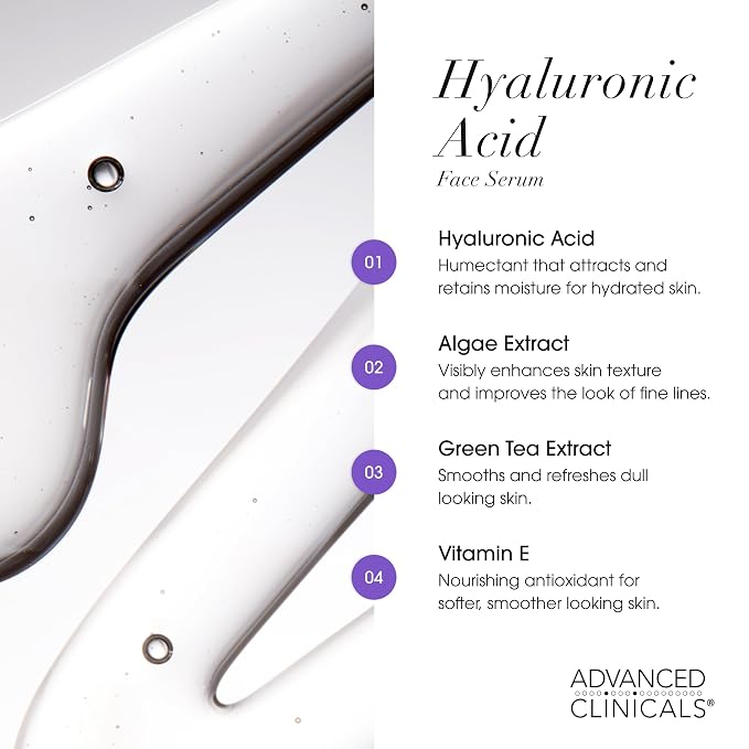 Hyaluronic Acid Cream + Serum Set