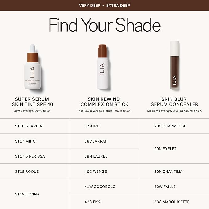 ST19 Lovina | Extra deep with neutral undertones