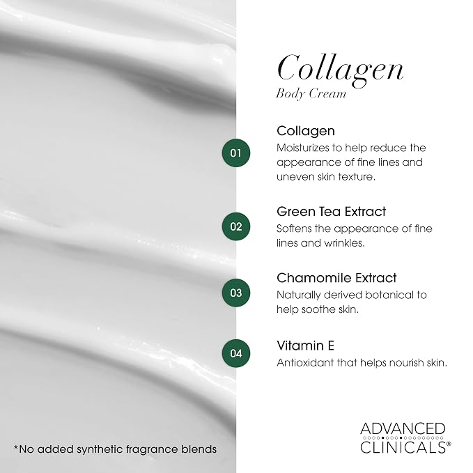 Unscented Retinol + Collagen Cream Set