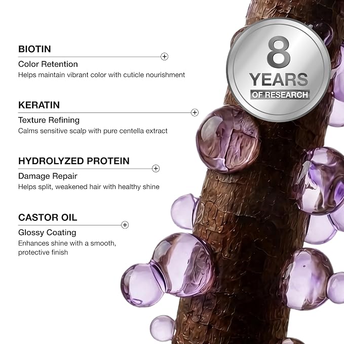 Biotin Keratin