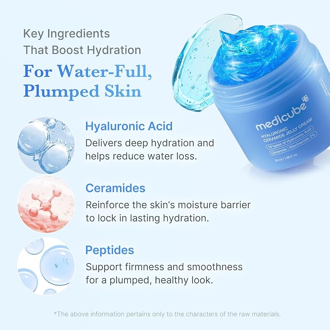 Hyaluronic Acid