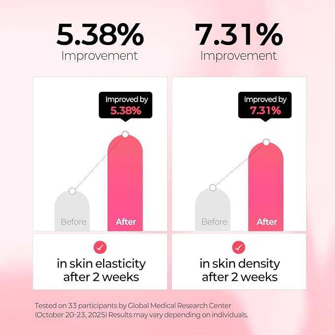 Collagen