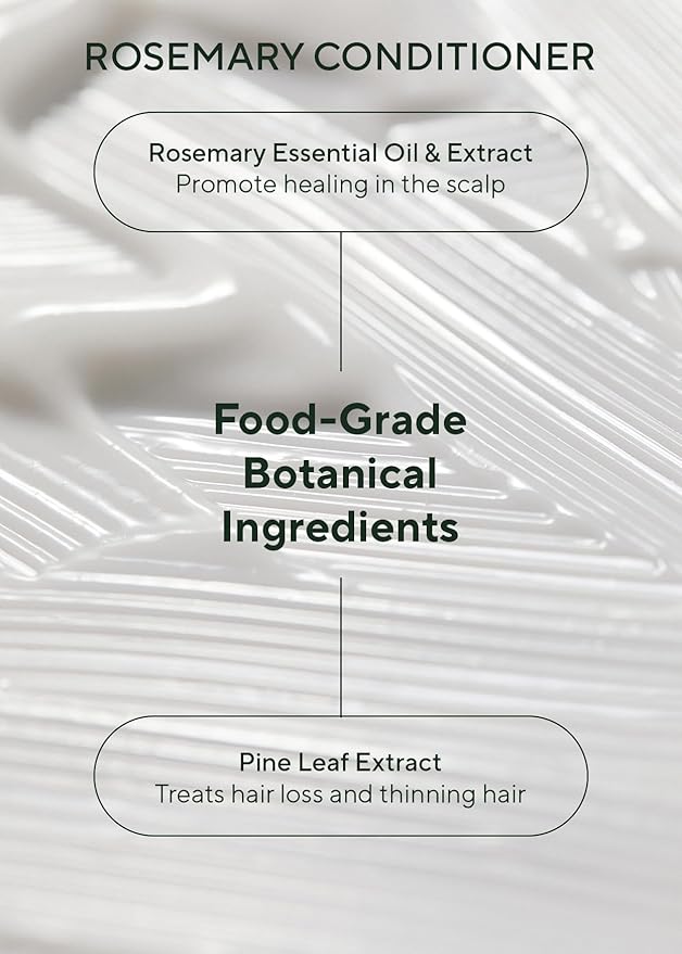 02 Rosemary Shampoo & Conditioner