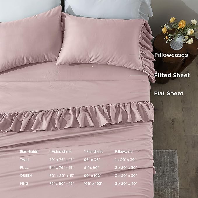 Pink Ruffles