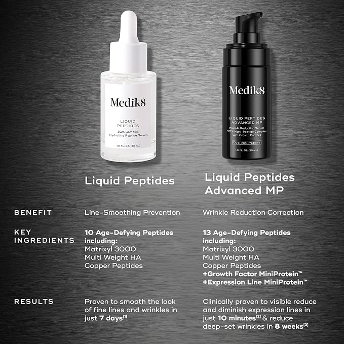 Liquid Peptides Advanced MP
