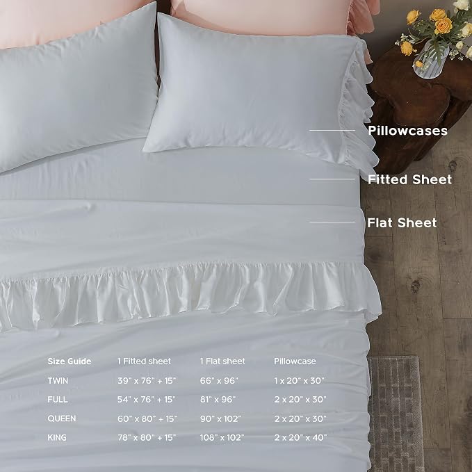 White Ruffles