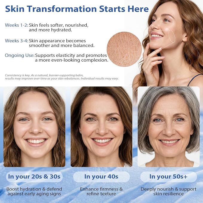 2Packs GHK-Cu Peptide Cream