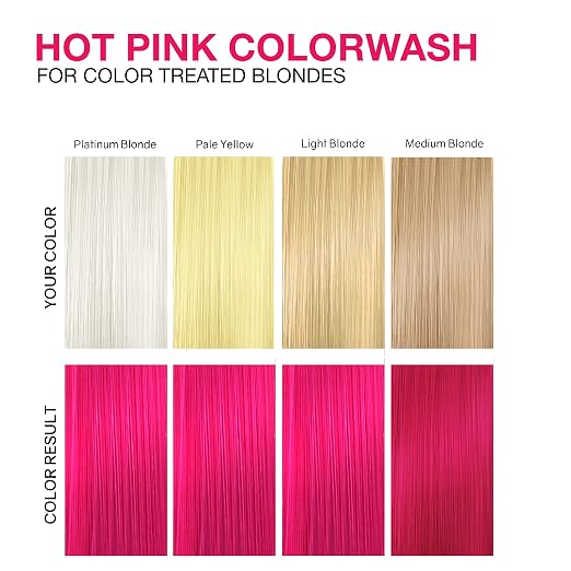 Hot Pink