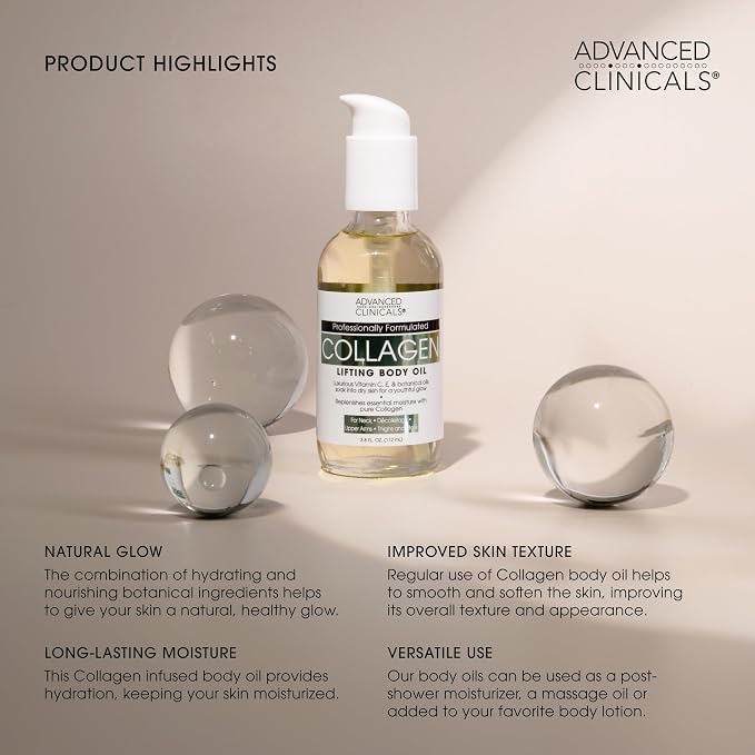 Collagen Peptides Cream + Body Oil Set