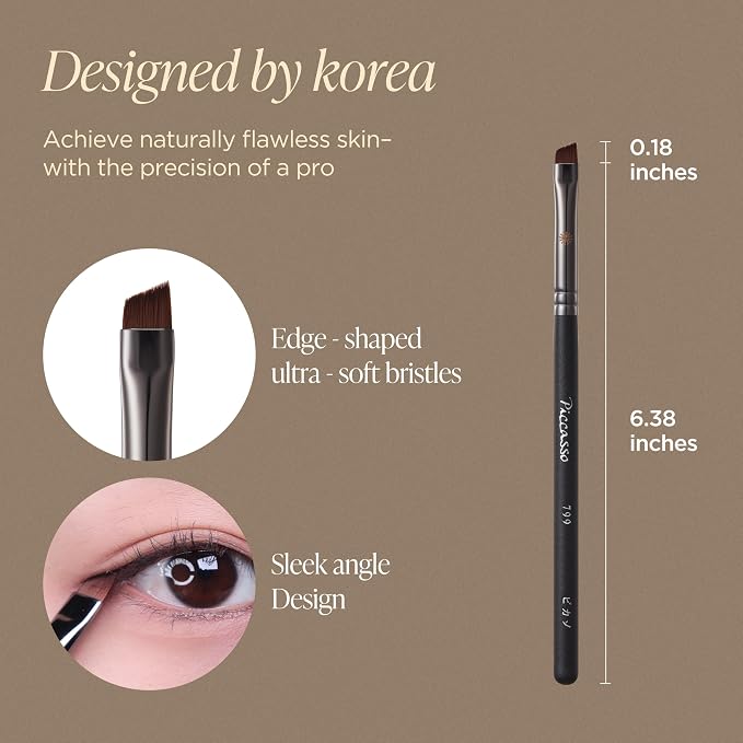 Angled edge for sharp wings