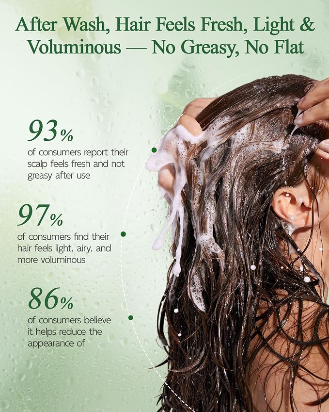 Scalp Care Set