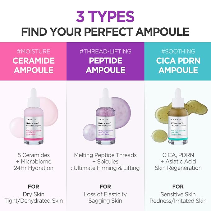 Peptide