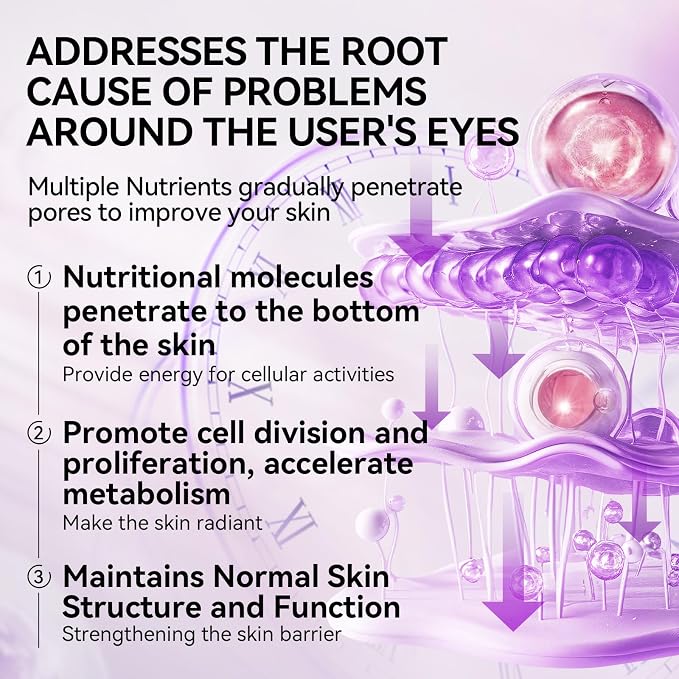 Retinol purple