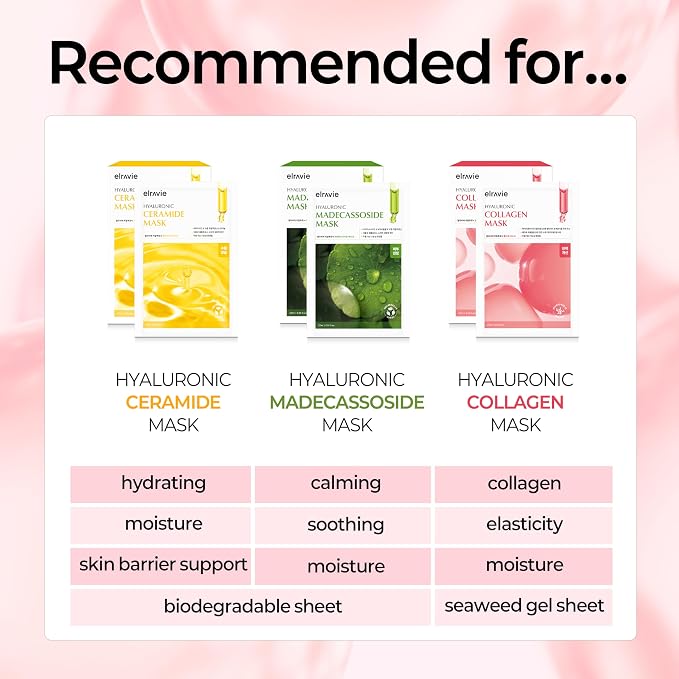 Collagen