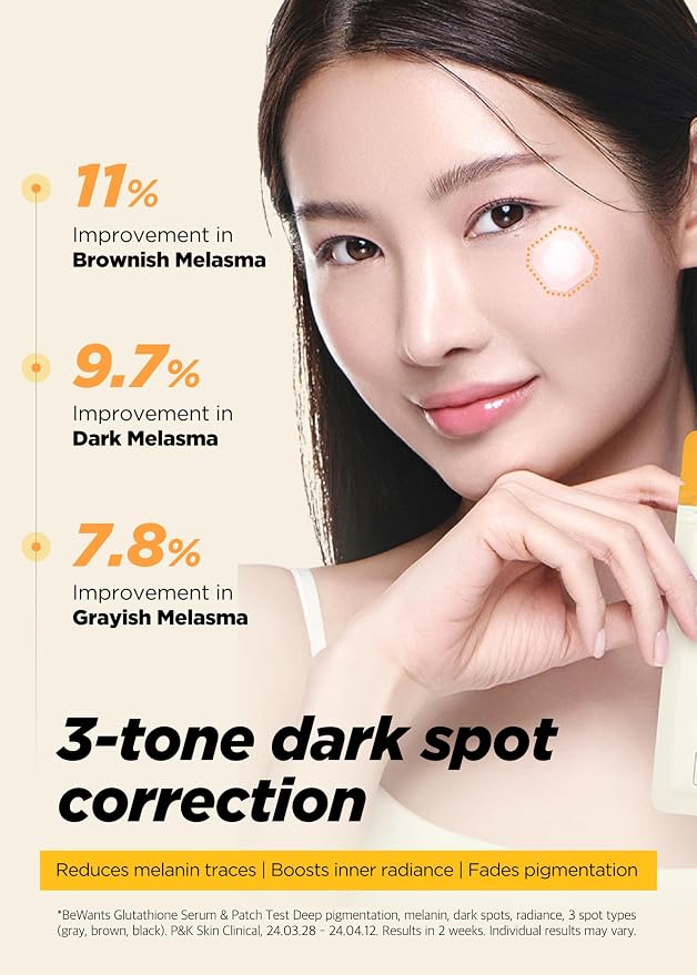 Glutathione Spot Patch