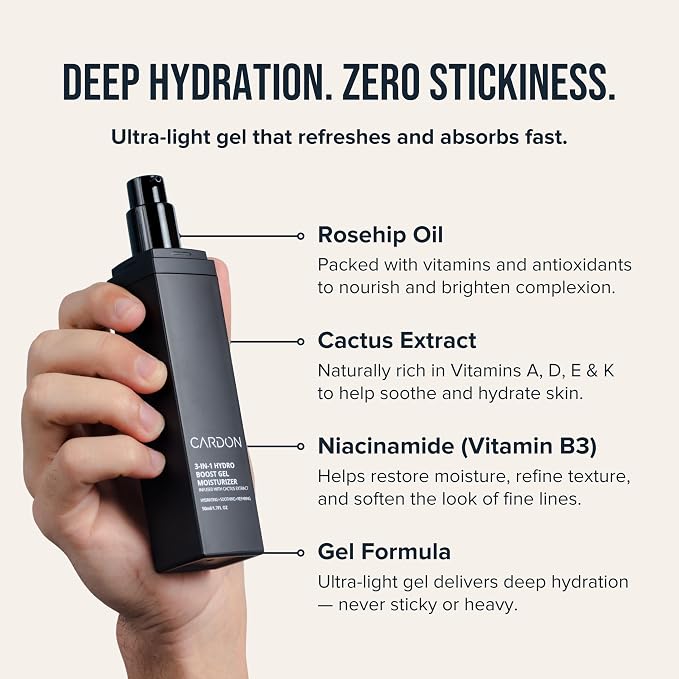 Anti Aging Moisturizer