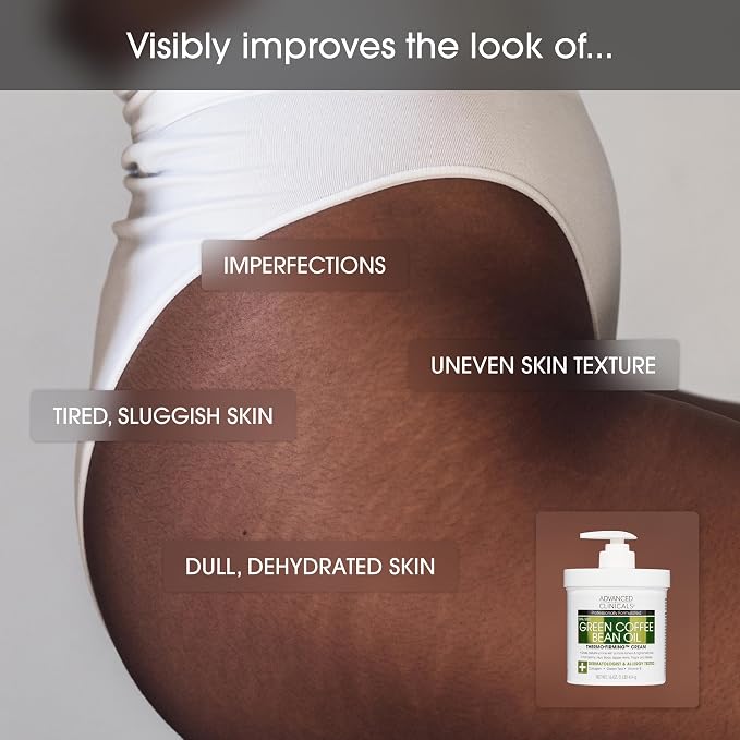 Retinol + Thermo Firming Cream Set