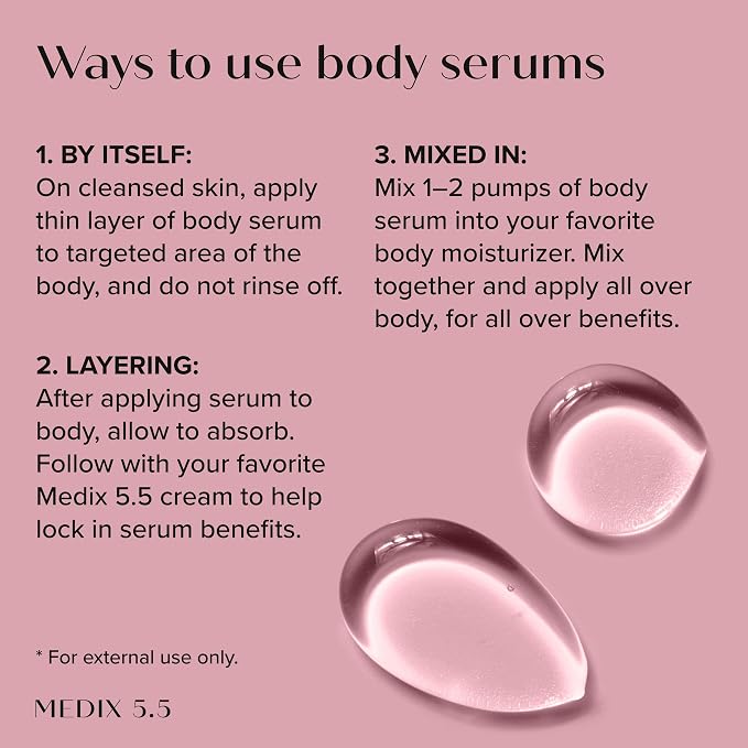 Anti Wrinkle Hydration