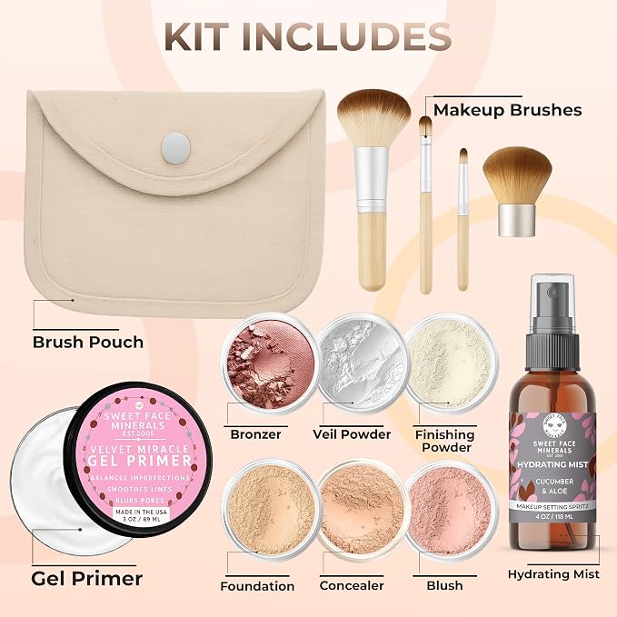 WARM-Neutral (Most Popular)