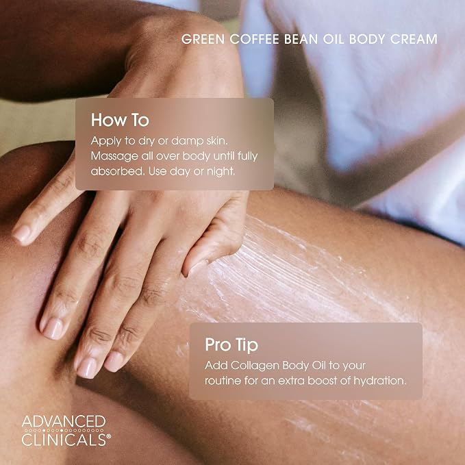 2 - Thermo Firming Cream