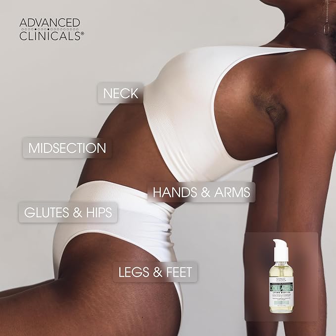 Collagen Peptides Cream + Body Oil Set