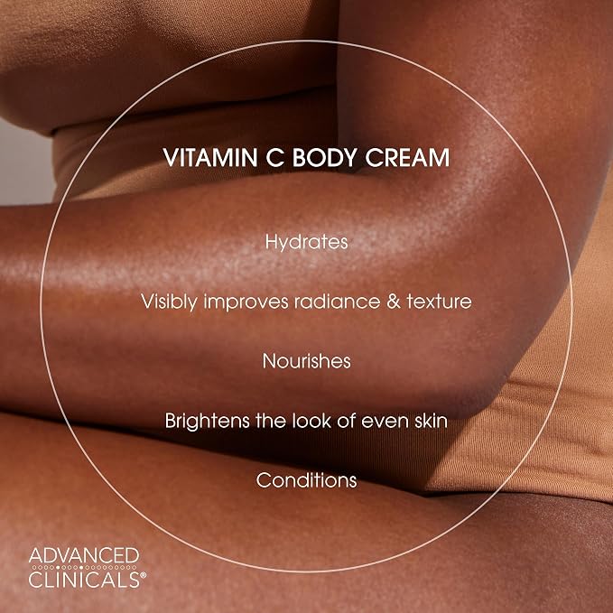 Vitamin C Cream + 5% Niacinimide Serum Set