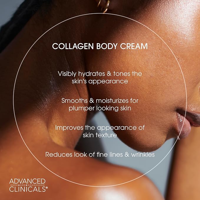 Firming Collagen Cream + Body Oil Set
