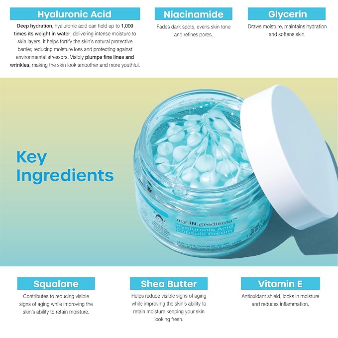 Hyaluronic Acid Capsule Cream