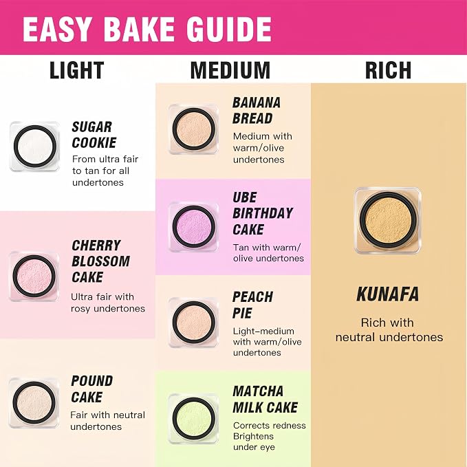 (01 BANANA BREAD)