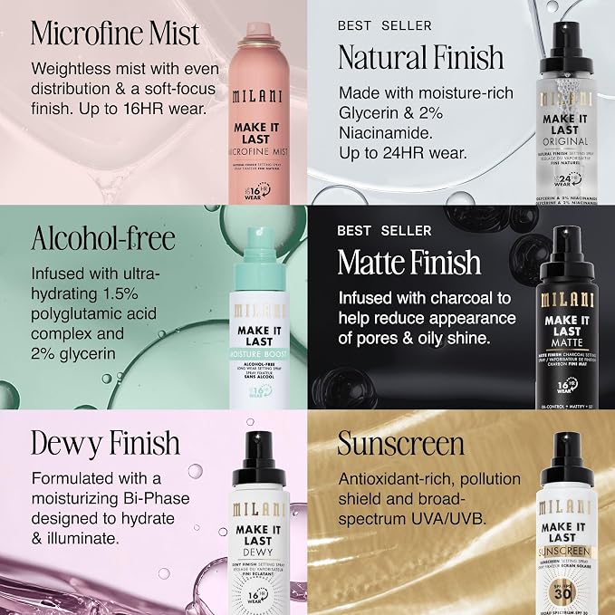 Microfine Mist (1 Pack)