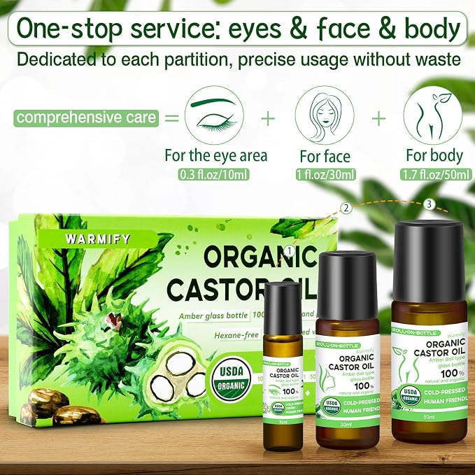 3-in-1 Roller Set (Body, Eye, Face)