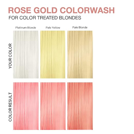Rose Gold