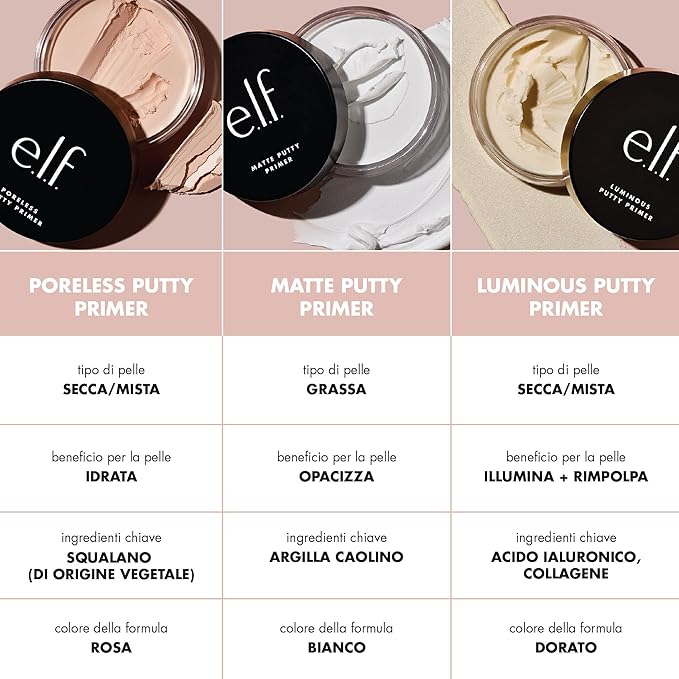 Luminous Putty Primer