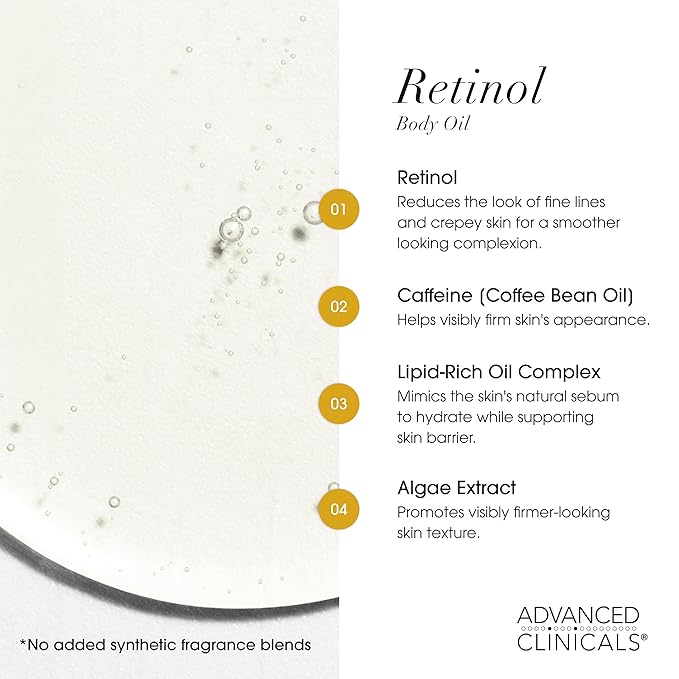 Retinol Cream + Retinol Body Oil Set
