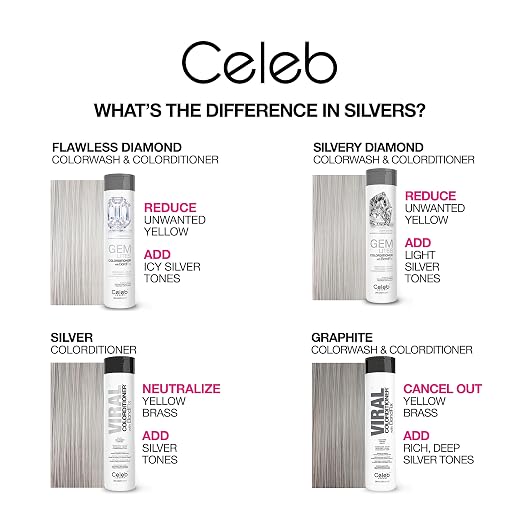 Gem Lites Flawless Diamond Colorwash