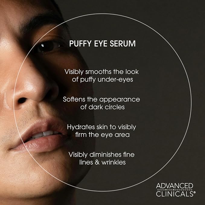 Puffy Eye Serum + Collagen Cream Bundle