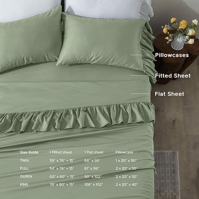 Sage Green Ruffles
