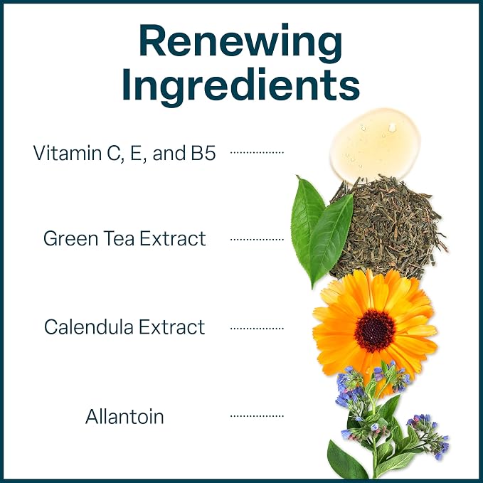 10% Glycolic Acid