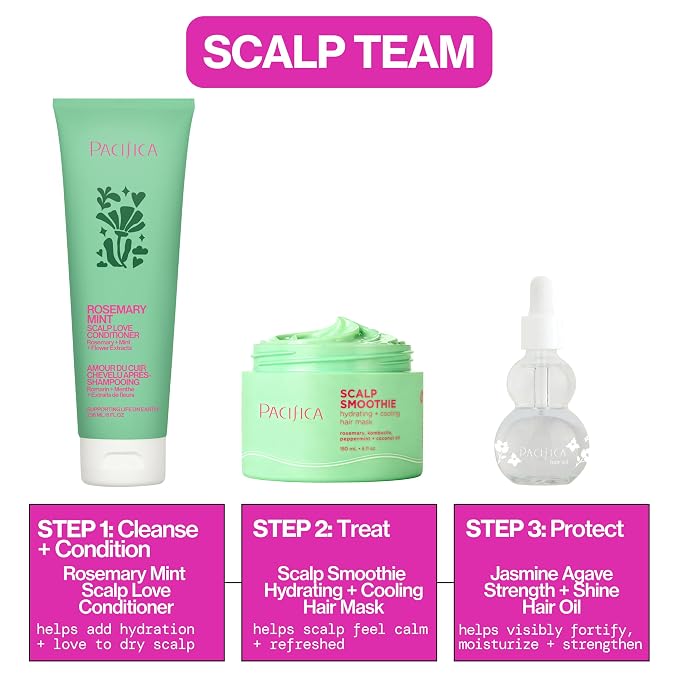 Scalp Smoothie