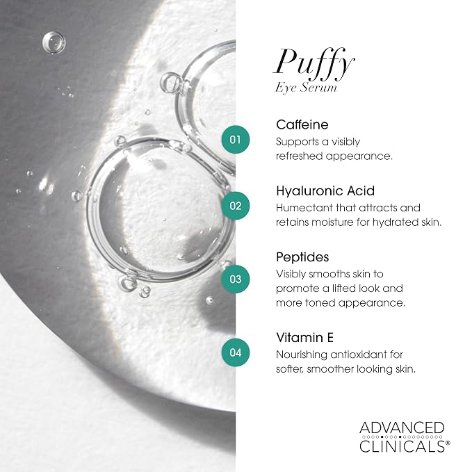 Puffy Eye Serum + Collagen Cream Bundle