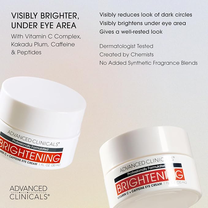 Eye Cream AM/PM Set