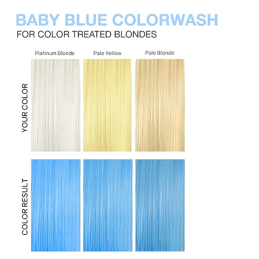 Pastel Baby Blue