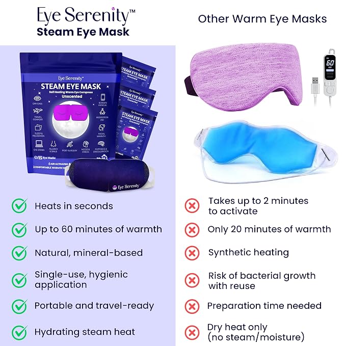 CHILL Eye Mask + Steam Eye Mask 30 Pack