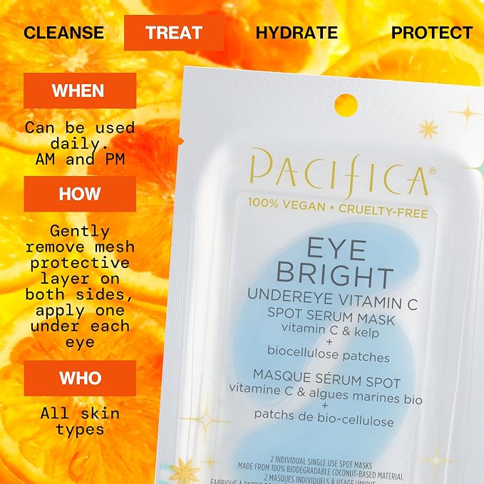 Set of 4 - Bright Undereye Spot Serum Mask