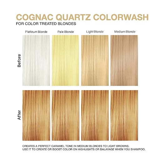 Cognac Quartz